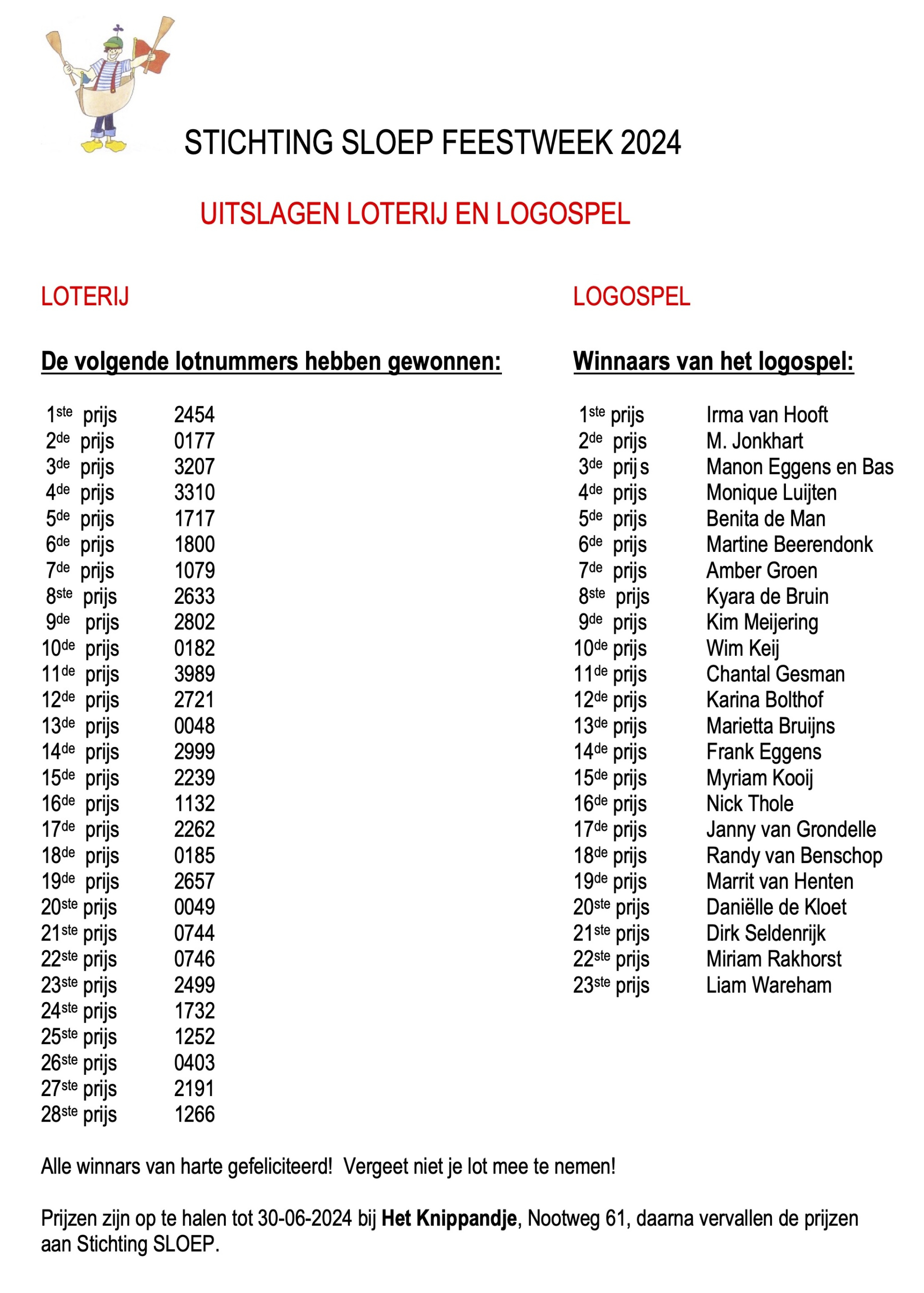 Uitslagen Feest 10daagse 2024 Stichting Sloep